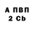 APVP СК КРИС Fed Genry